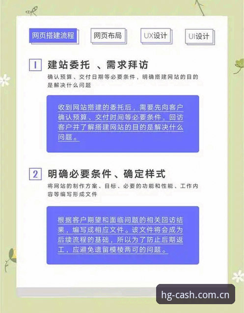 你真的搞懂了皇冠现金官网网站登录品牌首页安装教程的逻辑吗？